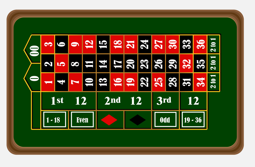 Roulette,Board